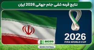 نتایج قرعه کشی جام جهانی 2026 ایران
