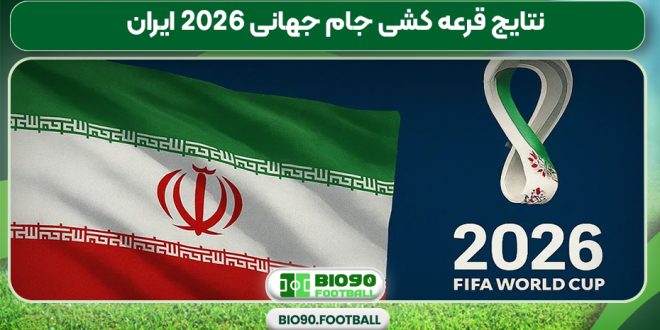 نتایج قرعه کشی جام جهانی 2026 ایران