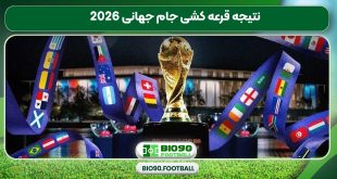 نتیجه قرعه کشی جام جهانی 2026